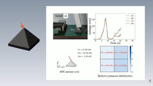 Tactile sensor YouTube